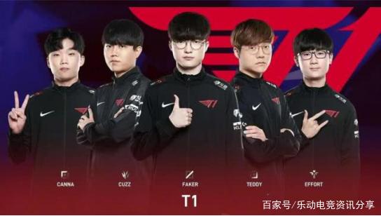 转会策略 转会策略